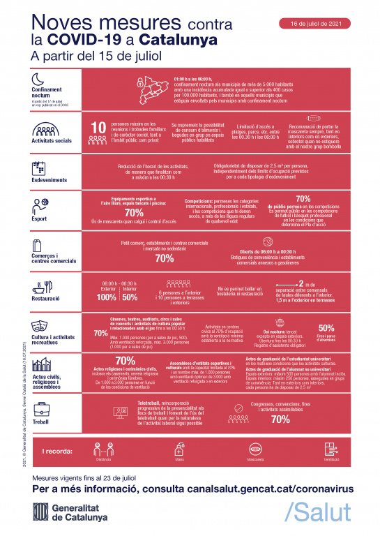 Noves mesures contra la COVID-19 a Catalunya a partir del 15 de juliol